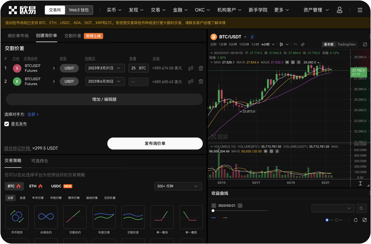 币币交易中如何判断支撑位和阻力位